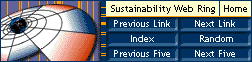 Sustainability Web Ring control panel